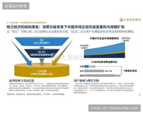 全球赛事IP持有方正将衍生品品控权从渠道商手中收回并推向直营管理